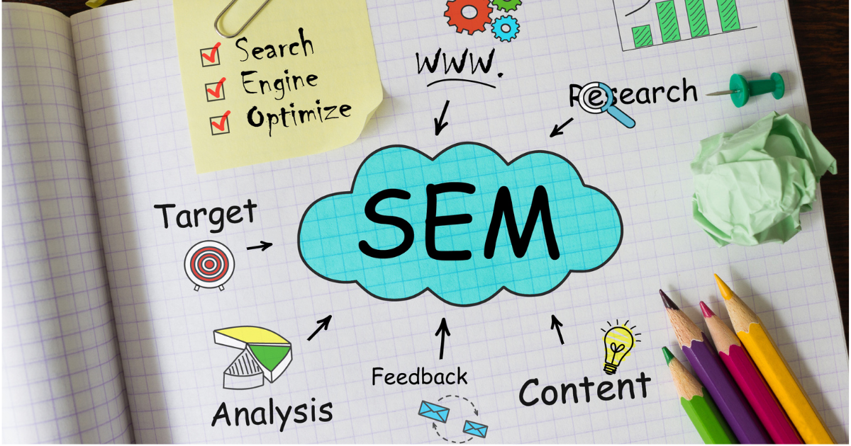 Search Engine Marketing strategijos vizualizacija